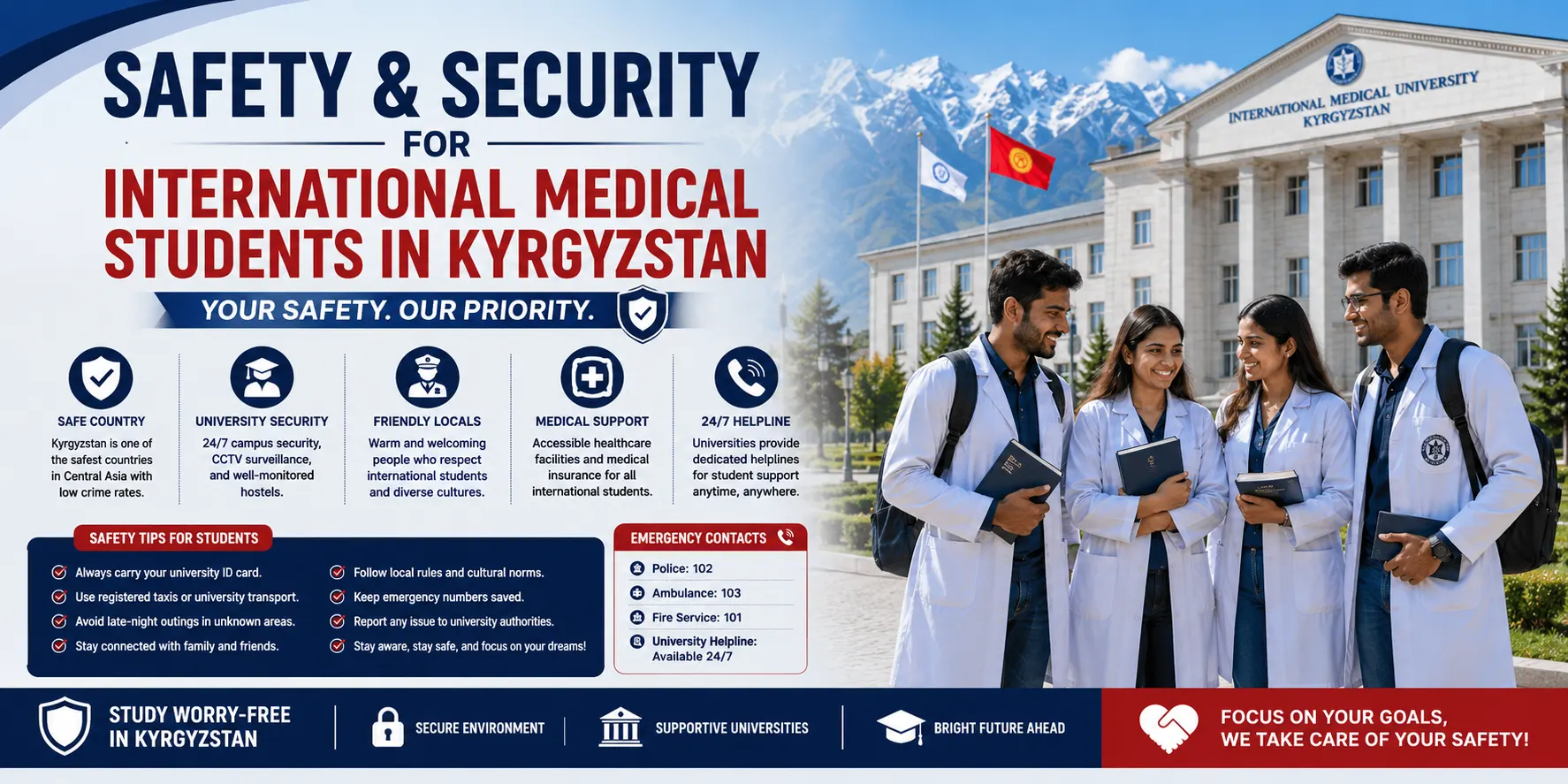 International Medical Student Safety and Security in Kyrgyzstan